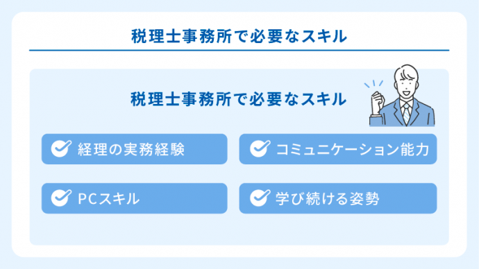 税理士事務所で必要なスキル