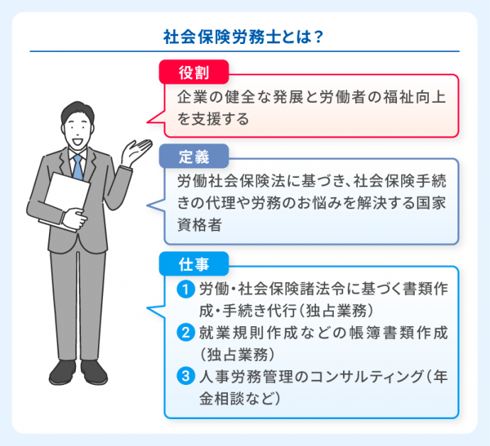 社会保険労務士とは?